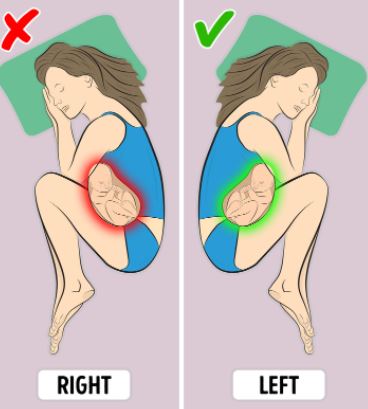 الضغط على الجنين للمرأة الحامل