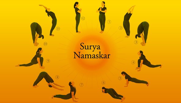 وضعية سوريا ناماسكار Surya Namaskar
