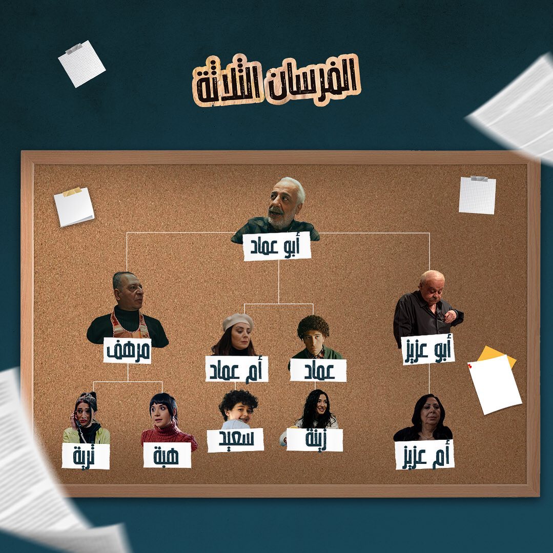 شجرة عائلة "الفرسان الثلاثة"