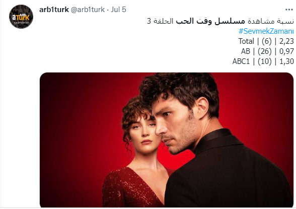 نسبة مشاهدة مسلسل "وقت الحب"