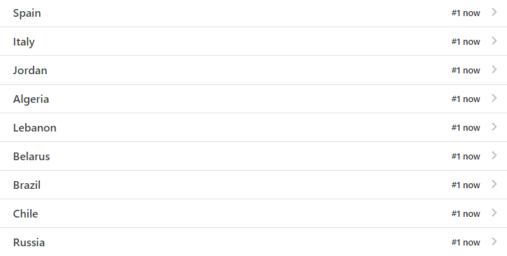 هاشتاج مسلسل أنت اطرق بابي