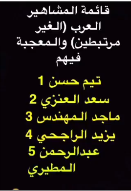 قائمة المرشحين للارتباط هند القحطاني بهم